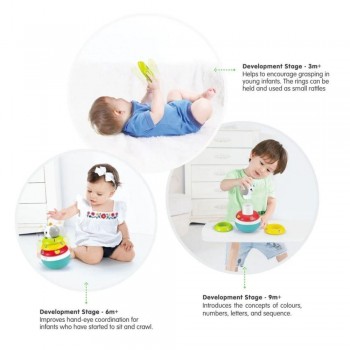 UNICORNIO TENTETIESO ACTIVIDADES