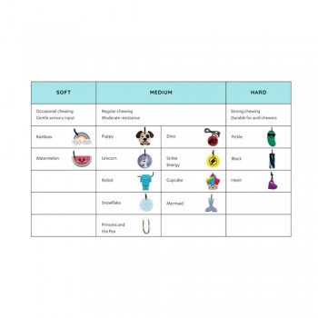 COLGANTE MORDEDOR COLA DE SIRENA Ocean