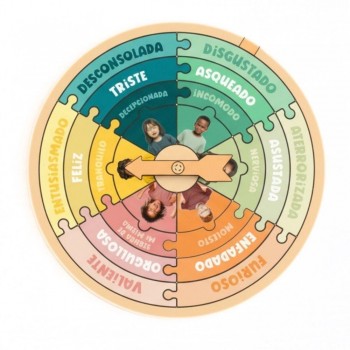 Ruleta de las Emociones