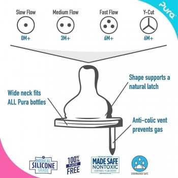 PACK BIBERONES PURA 5 PZAS ROSA