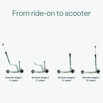 PATINETE SMARTRIKE XTEND MINI-RIDE MENTA