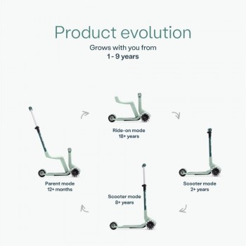 PATINETE SMARTRIKE XTEND MINI-RIDE MENTA