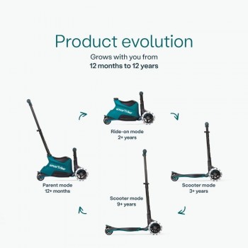 PATINETE SMARTRIKE XTEND SCOOTER-RIDE ON VERDE AZULADO